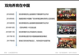 双向养育理念引领未来 合肥霄洋教育科技在安徽教育市场中的创新发展