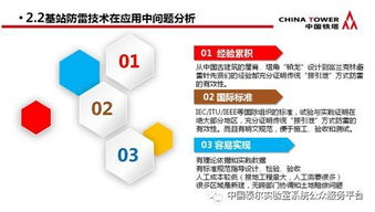 通信防雷产品政策宣贯及技术研讨会会议专刊