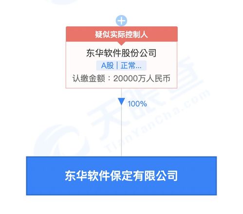 信息技术咨询 驱动企业数字化转型的关键力量